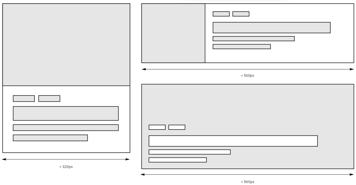 Responsive Layouts