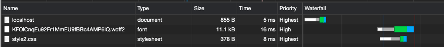 Preload Network